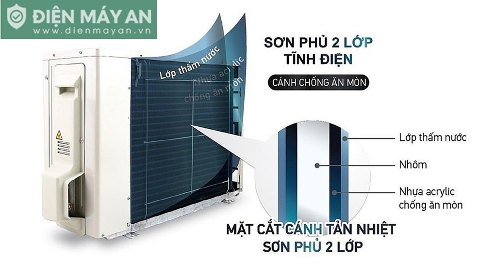 Điều Hòa Daikin Inverter 24000BTU 2 Chiều FTXM71XVMV